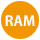 RAM